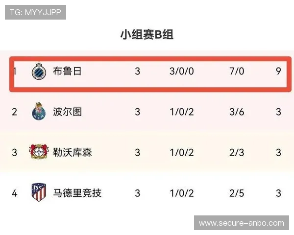 欧冠小组赛激战正酣多队争夺晋级席位分析