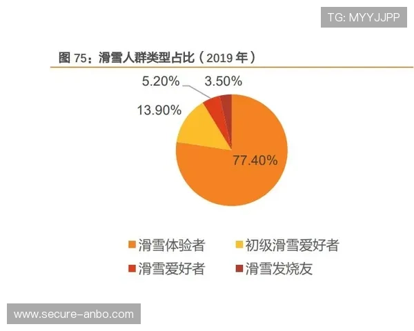 现代竞技运动数据驱动下的战术技术融合分析研究 现代竞技运动数据驱动下的战术技术融合分析研究